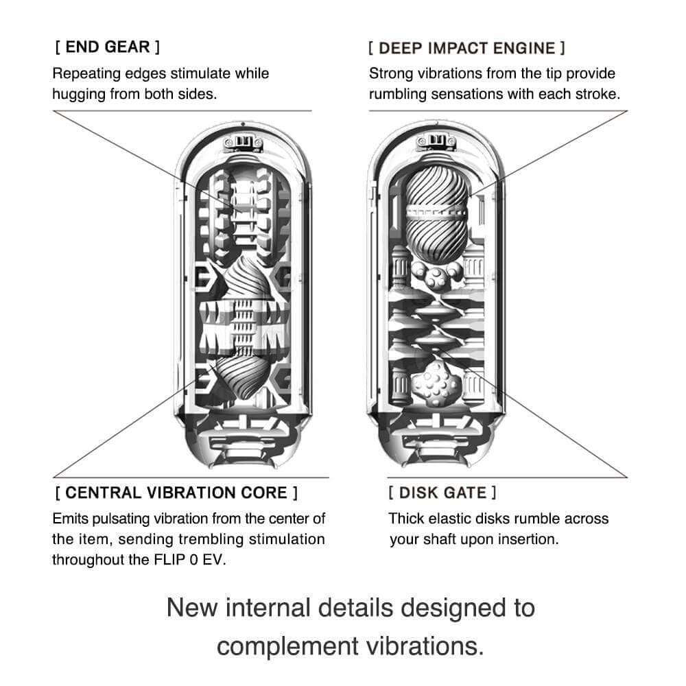 Tenga FLIP 0 (ZERO) Rechargeable Electronic Vibration - White - Thorn & Feather