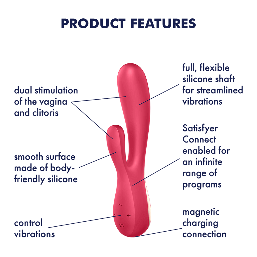 Satisfyer Mono Flex App Rabbit Vibrator - Thorn & Feather