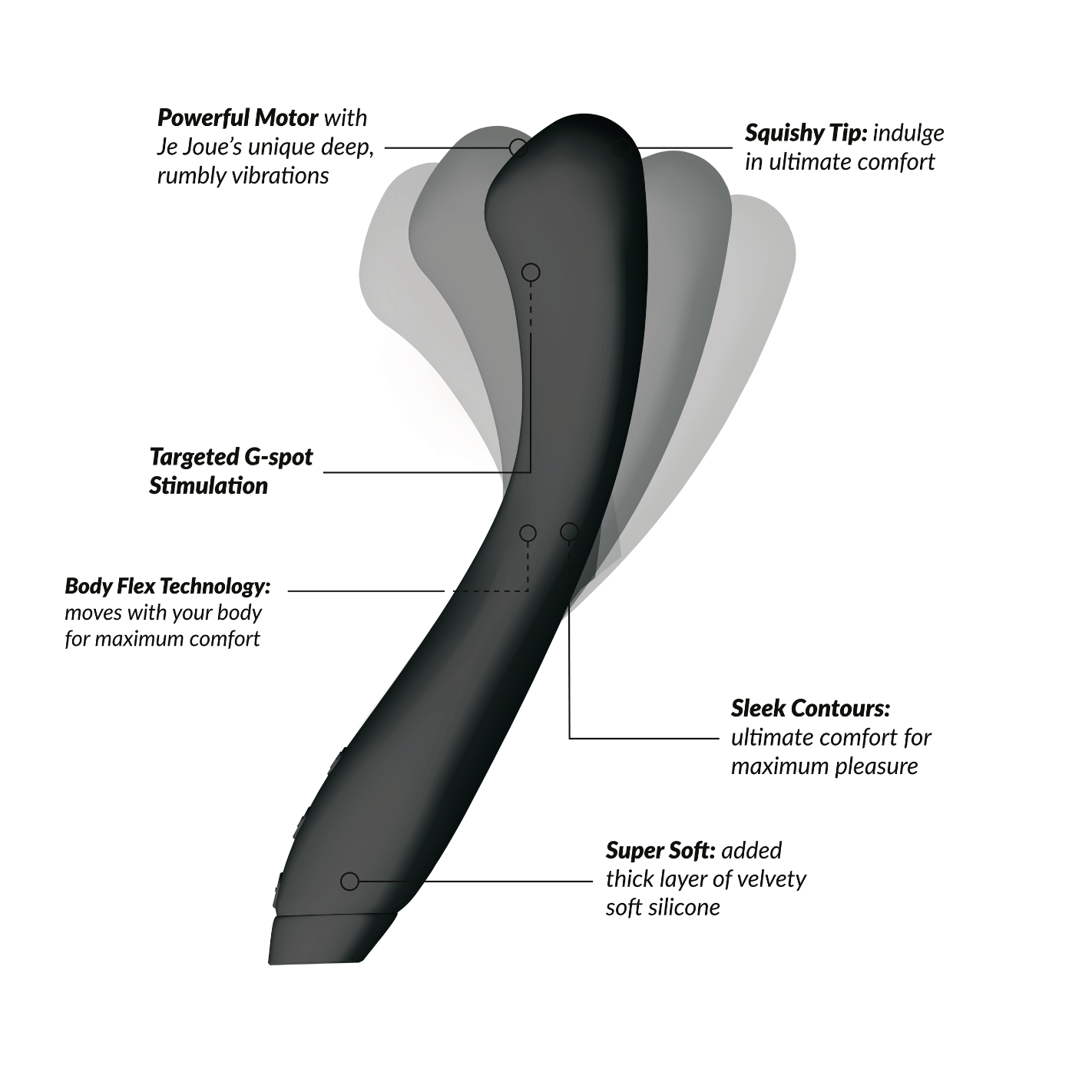 Je Joue Juno Flex G-Spot Vibrator