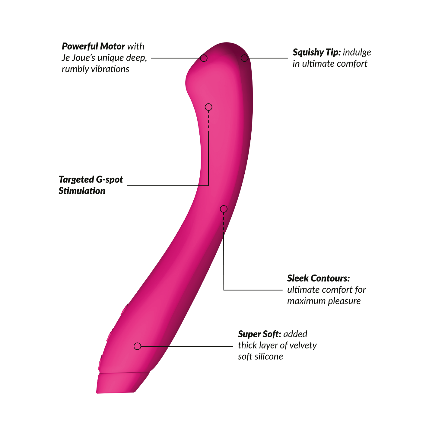 Je Joue Juno G-Spot Vibrator