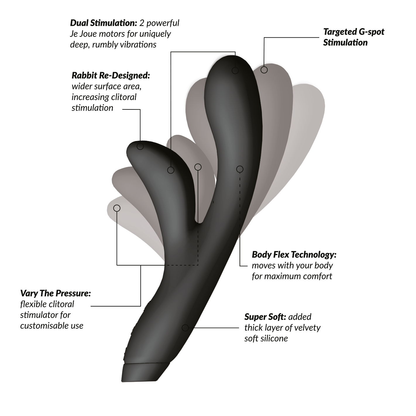 Je Joue Hera Flex Rabbit Vibrator