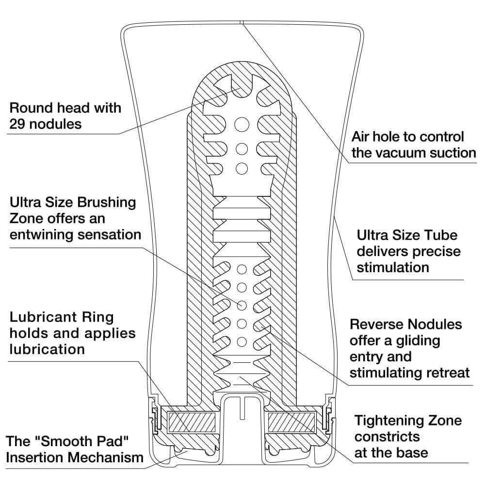 Tenga Soft Tube - Ultra Size - Thorn & Feather