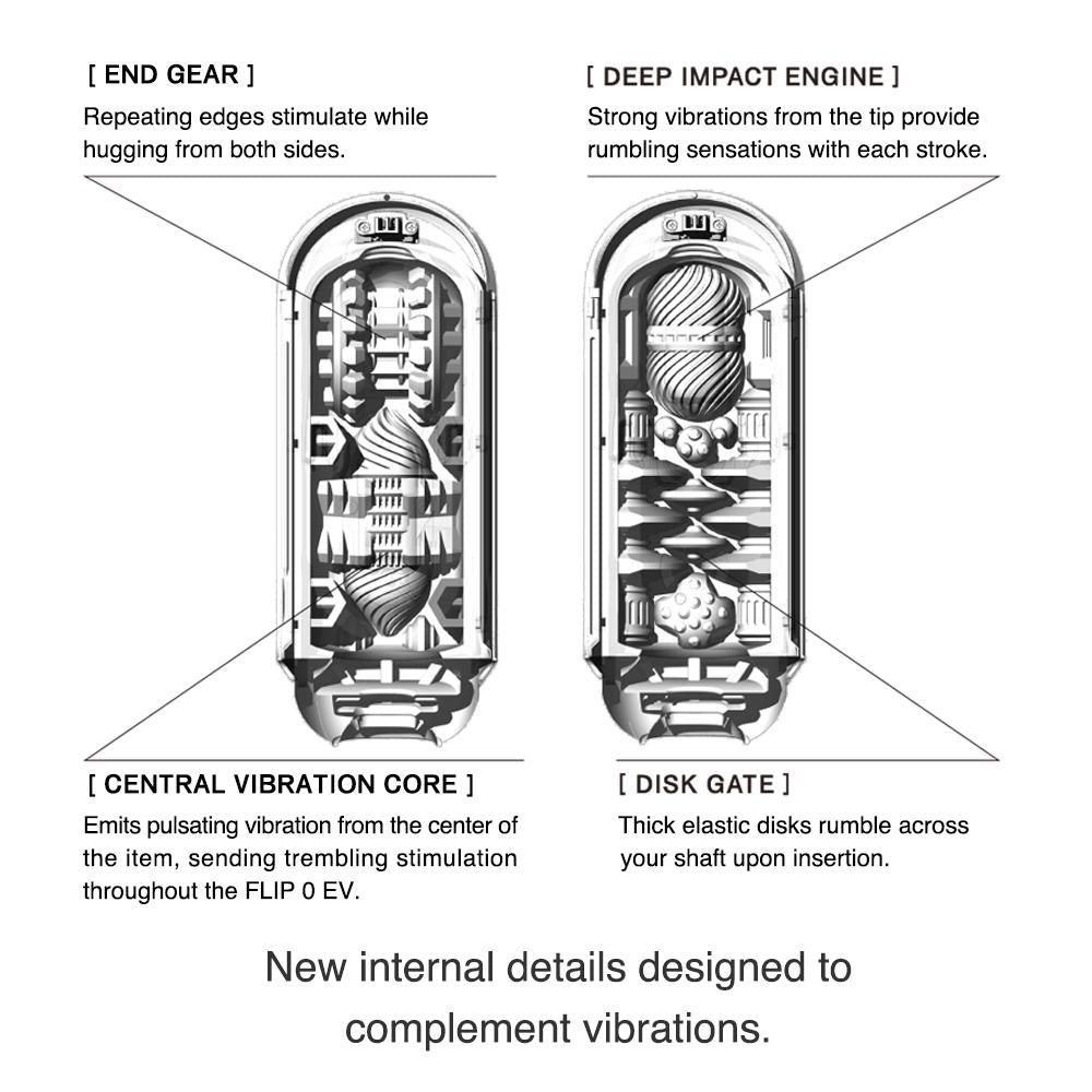 Tenga Flip Zero EV Electronic Vibration Soft Edition - Thorn & Feather