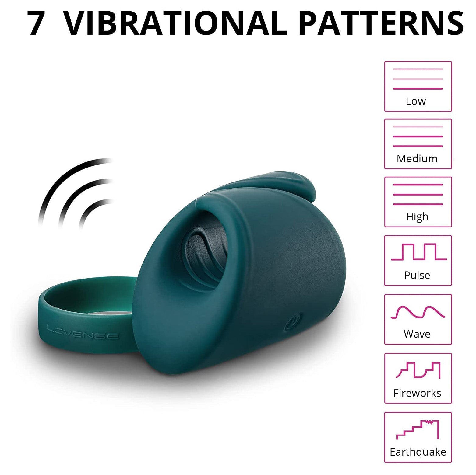 Lovense Gush Bluetooth Remote-Controlled Glans Massager - Green - Thorn & Feather