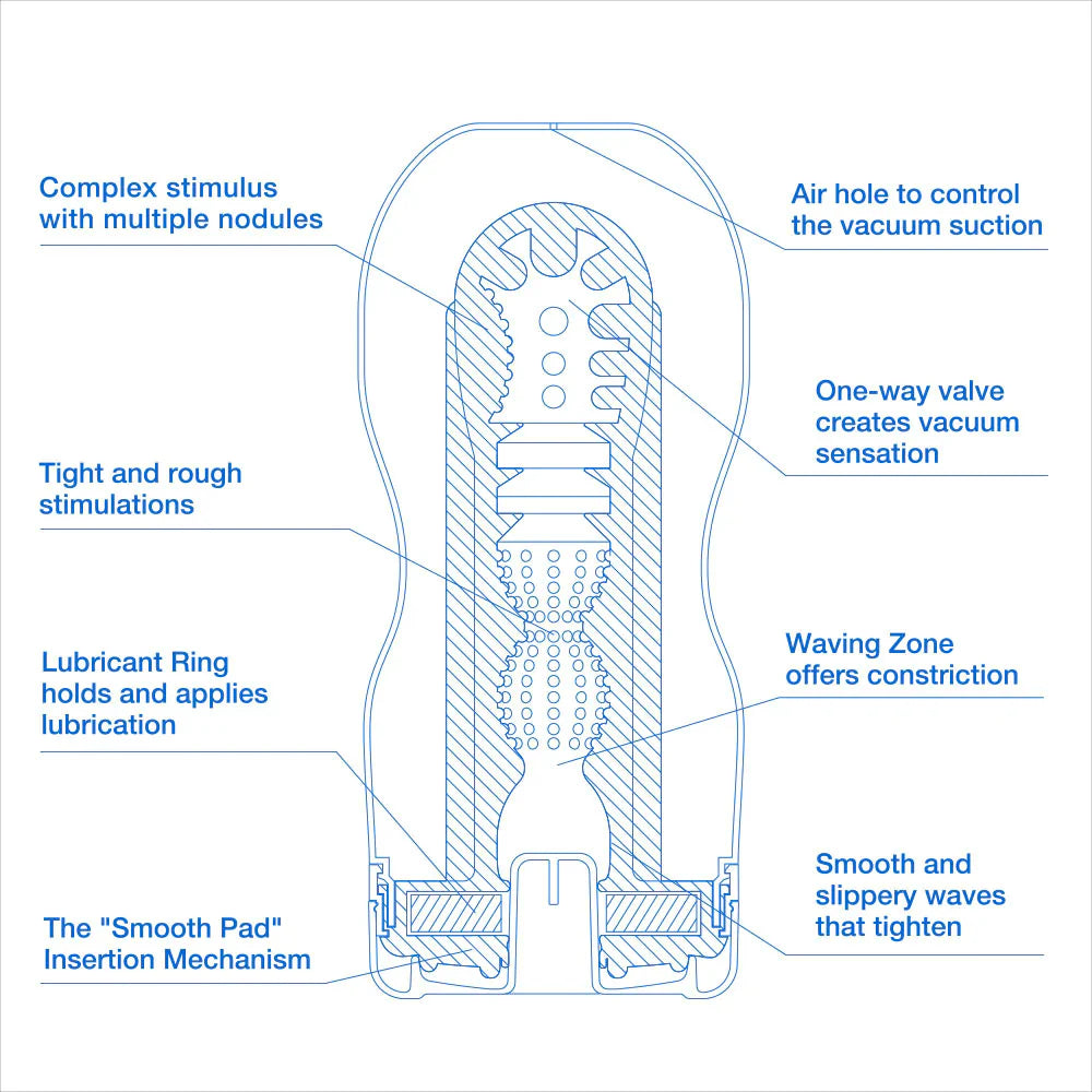 Tenga Original Vacuum Cup - Extra COOL Edition - Thorn & Feather