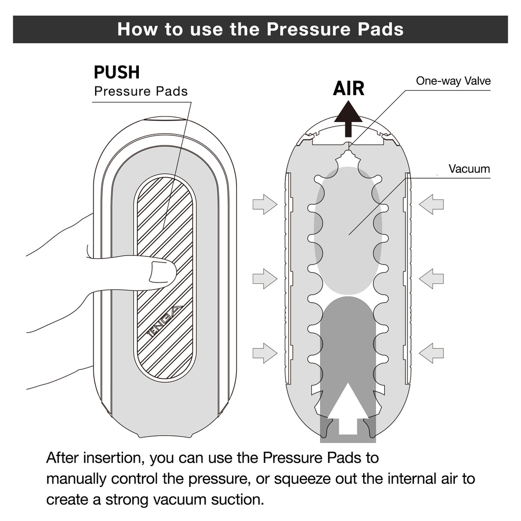 Tenga Flip 0 (Zero) Gravity Electronic Vibration Masturbator