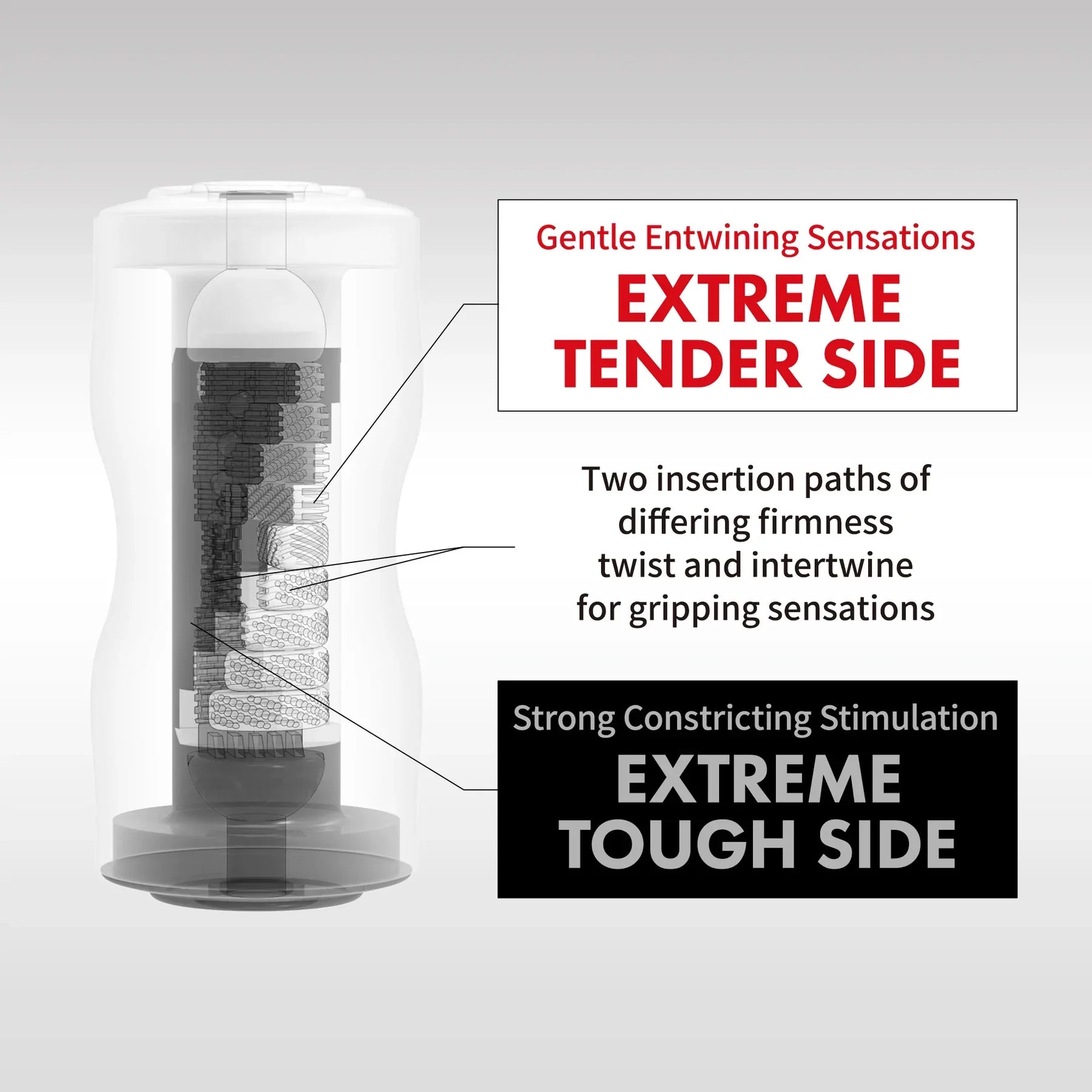 Tenga Dual Sensation Cup - Extremes - Thorn & Feather