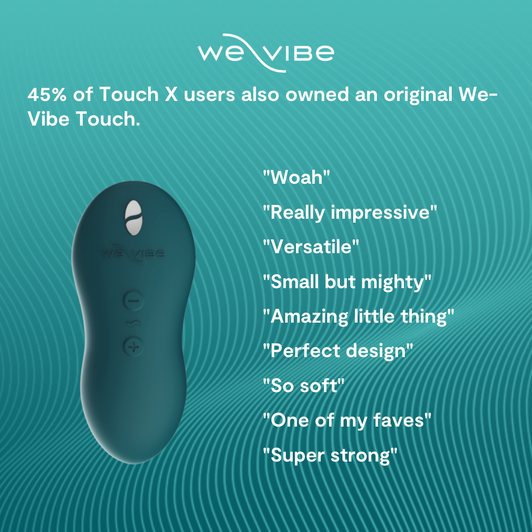 We-Vibe Touch X Lay-on Vibrator and Massager - Thorn & Feather