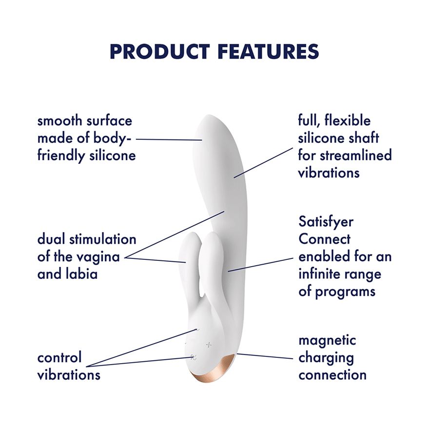 Satisfyer Double Flex Rabbit Vibrator - Thorn & Feather