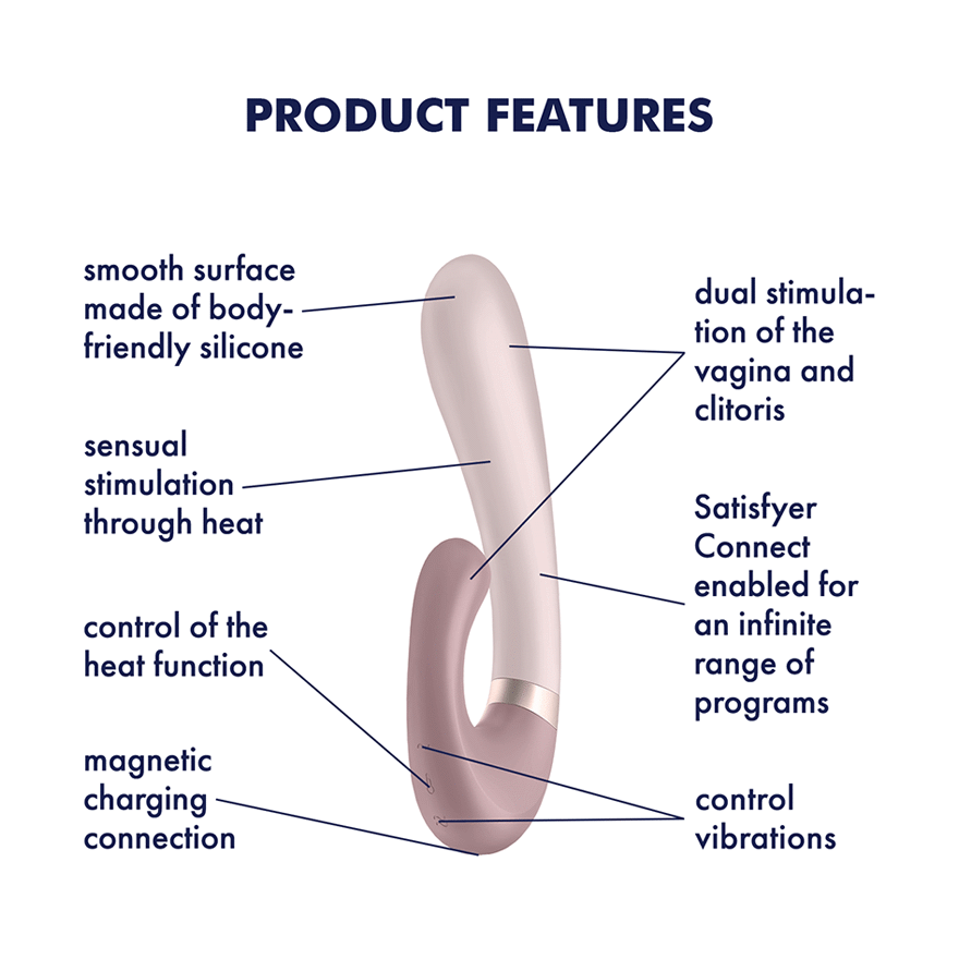 Satisfyer Heat Wave Vibrator - Thorn & Feather