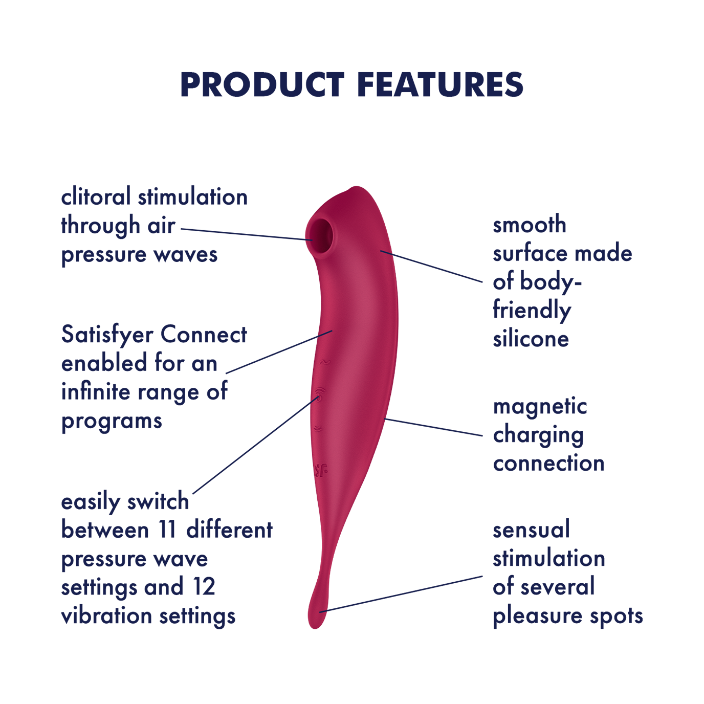 Satisfyer Twirling Pro Connect App Air Pulse Vibrator