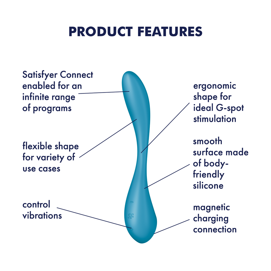 Satisfyer G-Spot Flex 5 Connect App Multi Vibrator