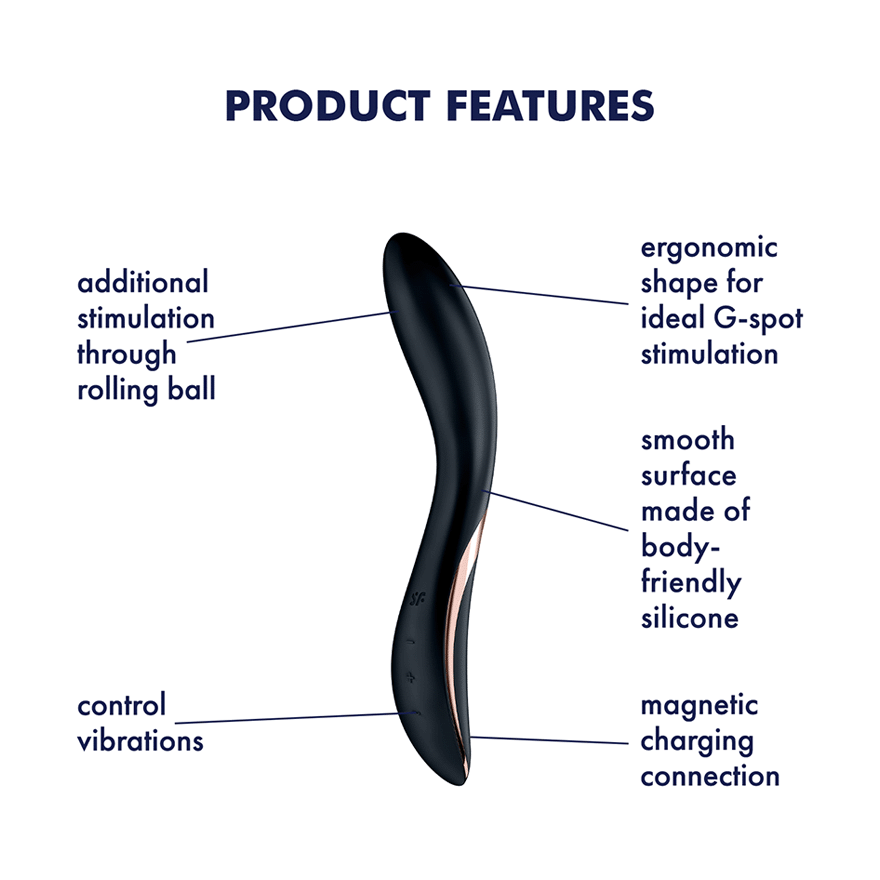 Satisfyer Rrrolling Explosion G-Spot Vibrator - Thorn & Feather