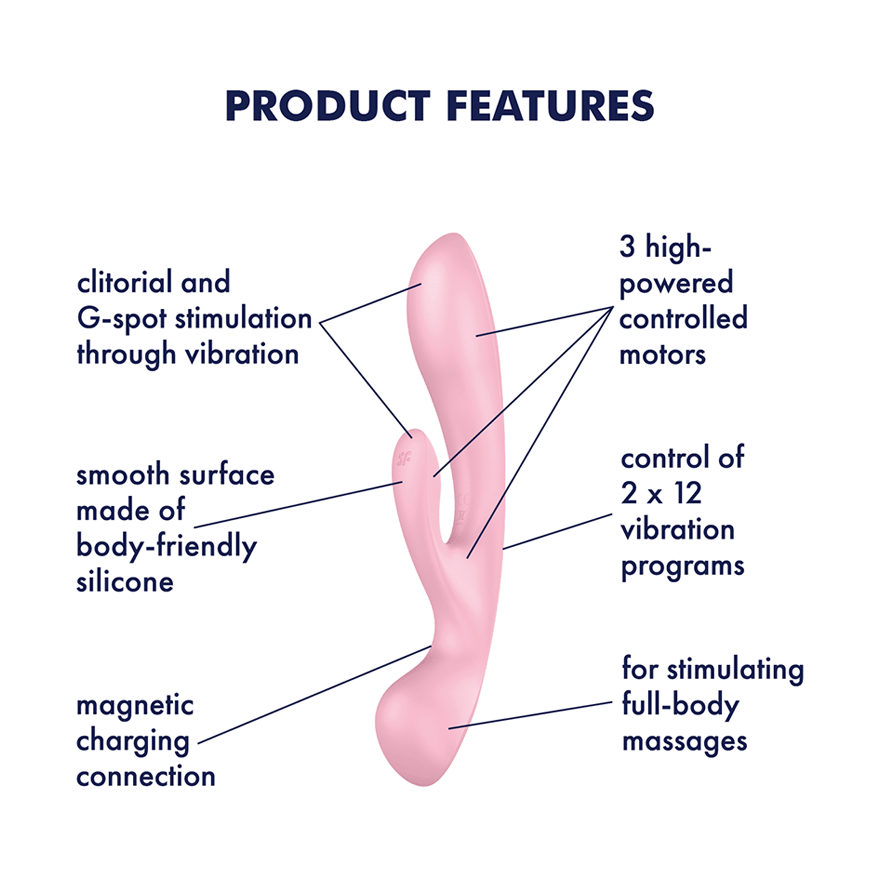 Satisfyer Triple Oh Rabbit Vibrator - Thorn & Feather