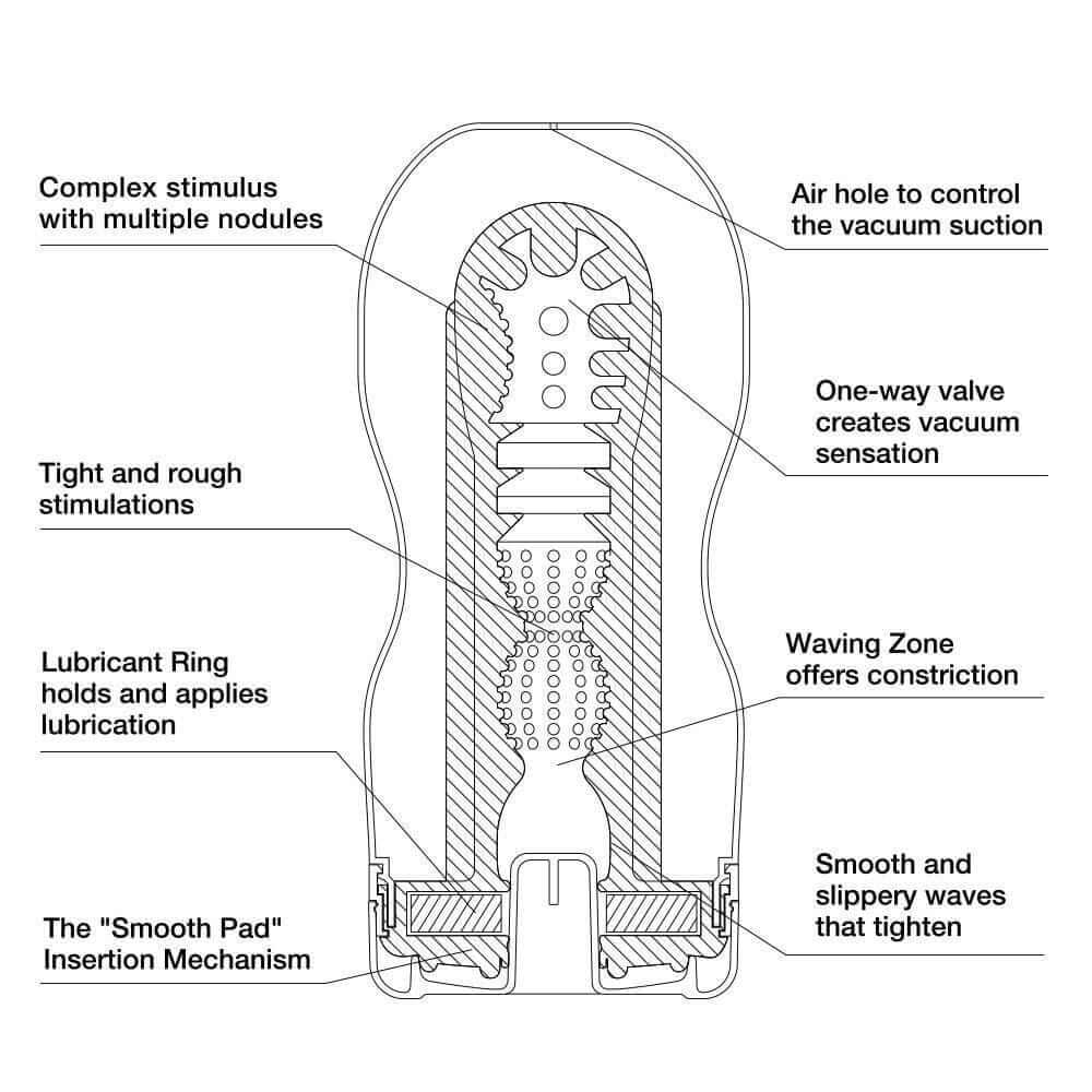 Tenga Original Vacuum Cup - Thorn & Feather