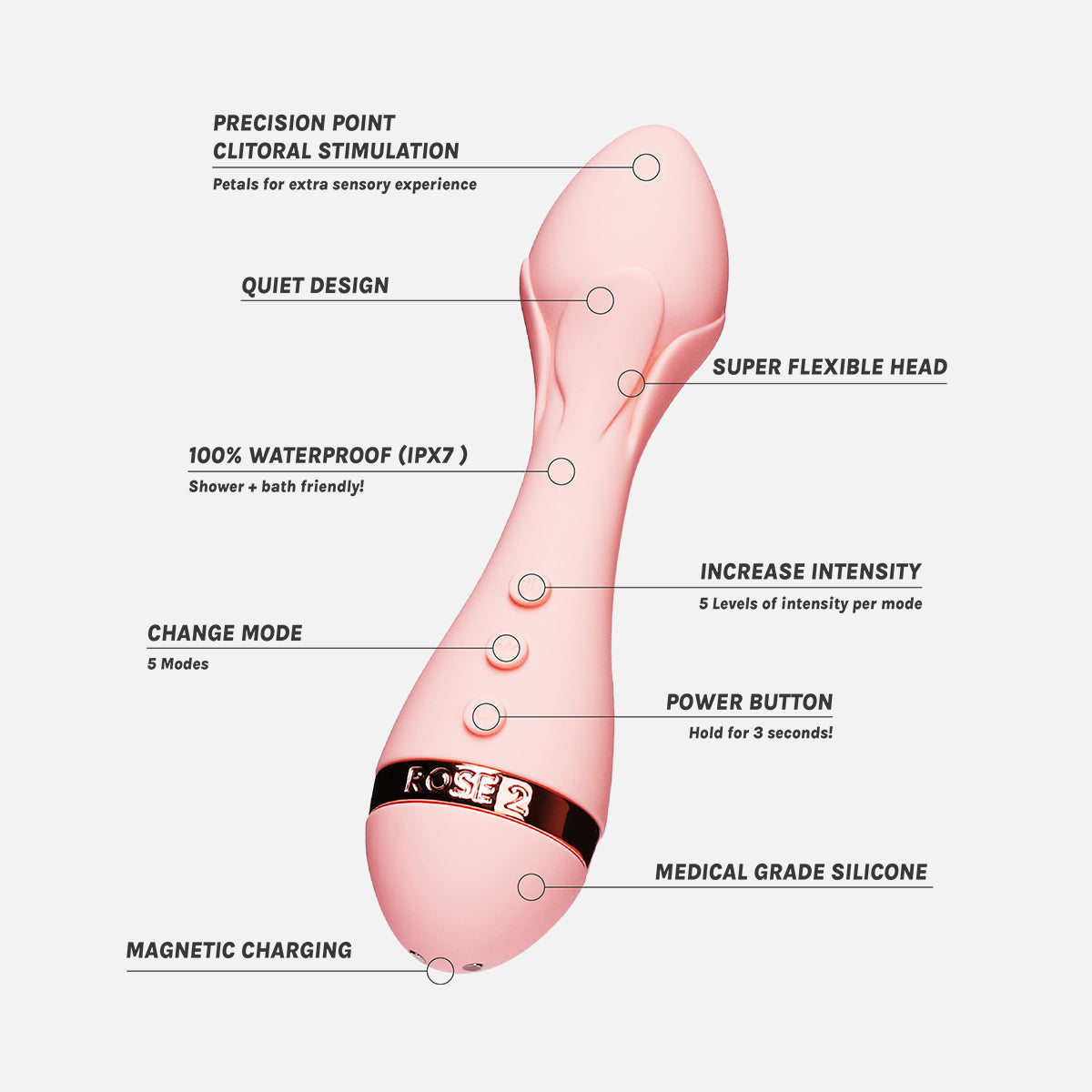 Vush Rose 2 Precision Bullet Vibrator - Thorn & Feather Sex Toy Canada