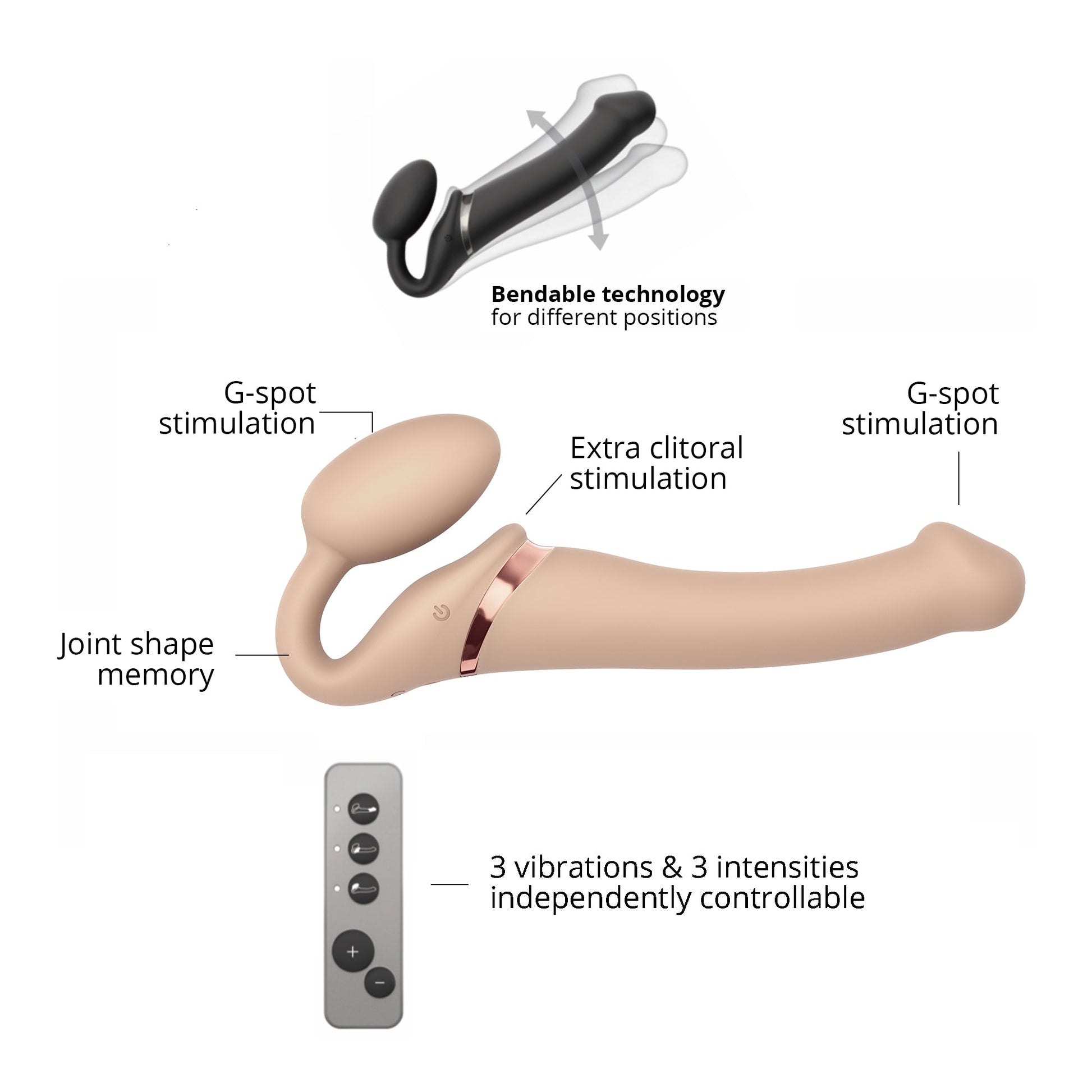 Vibrating Strap-on Remote Controlled 3 Motors - Vanilla - Thorn & Feather Sex Toy Canada